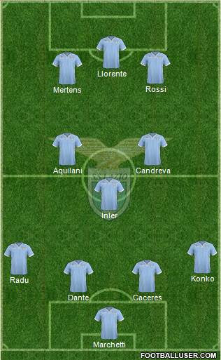 S.S. Lazio Formation 2014