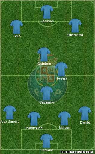 Futebol Clube do Porto - SAD Formation 2014