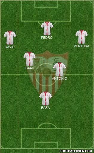 Sevilla F.C., S.A.D. Formation 2014