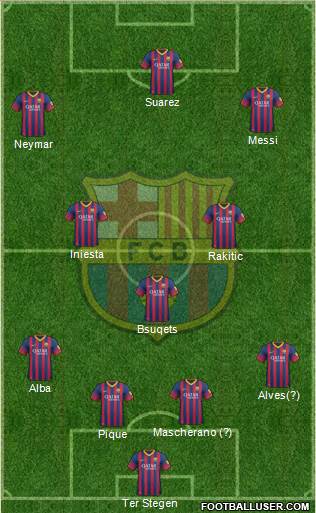 F.C. Barcelona Formation 2014