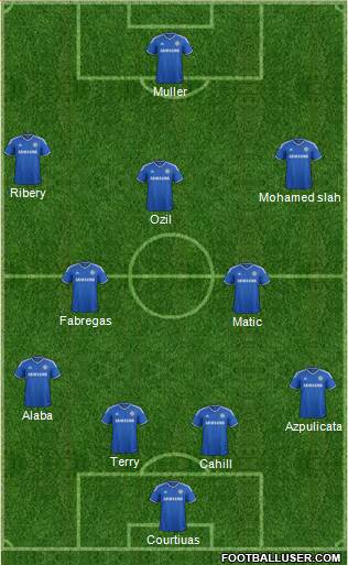 Chelsea Formation 2014