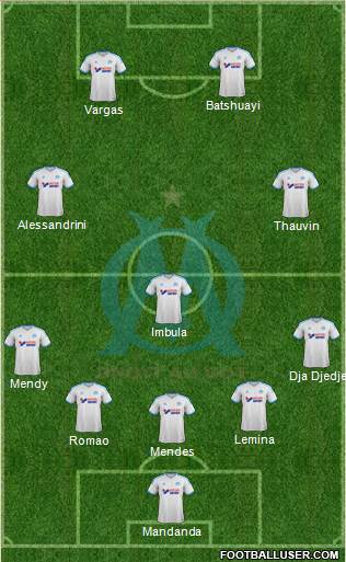 Olympique de Marseille Formation 2014