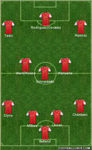 Southampton Formation 2014