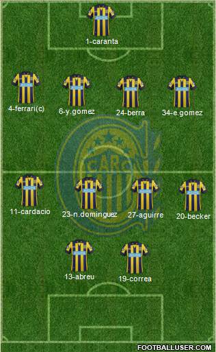 Rosario Central Formation 2014