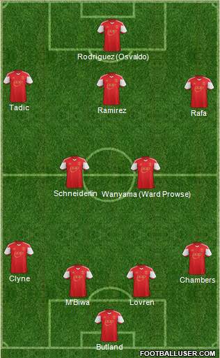 Southampton Formation 2014