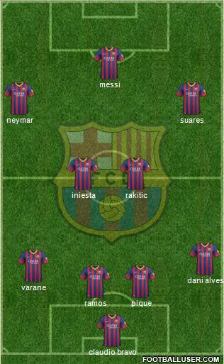 F.C. Barcelona Formation 2014
