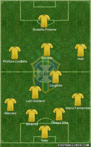 Brazil Formation 2014