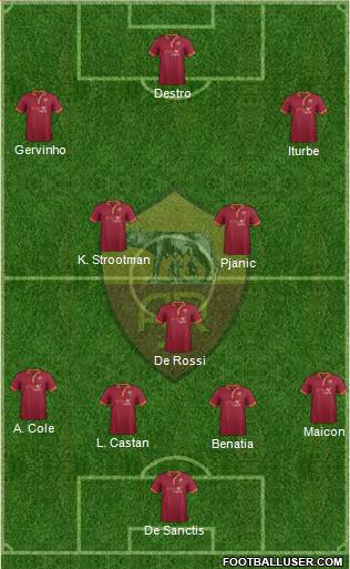 AS Roma Formation 2014