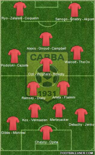 Chabab Ahly Bordj Bou Arréridj Formation 2014