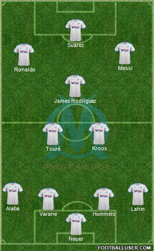 Olympique de Marseille Formation 2014