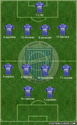 Godoy Cruz Antonio Tomba Formation 2014