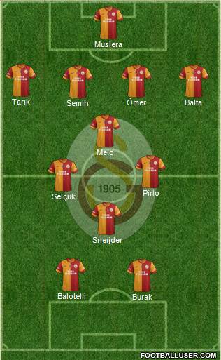 Galatasaray SK Formation 2014