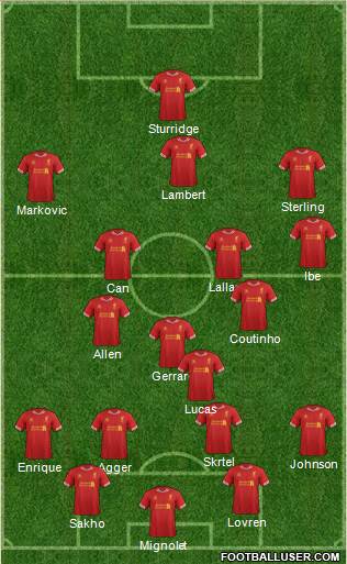 Liverpool Formation 2014