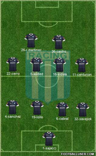 Racing Club Formation 2014