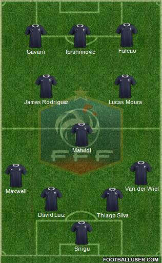 France Formation 2014