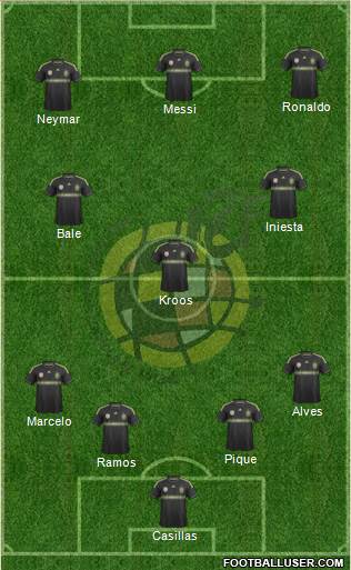 Spain Formation 2014