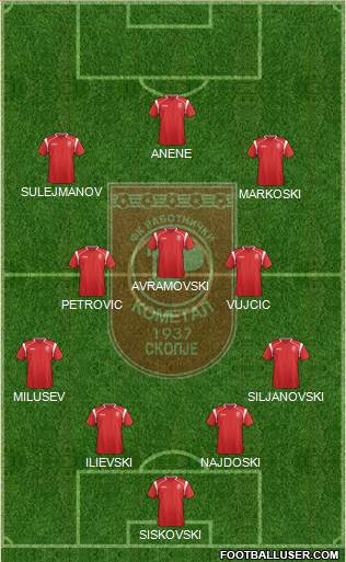 FK Rabotnicki Skopje Formation 2014
