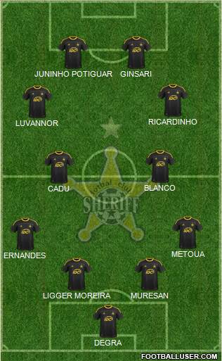 FC Sheriff Tiraspol Formation 2014
