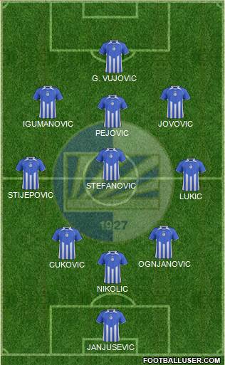 FK Sutjeska Niksic Formation 2014