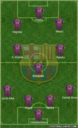 F.C. Barcelona Formation 2014
