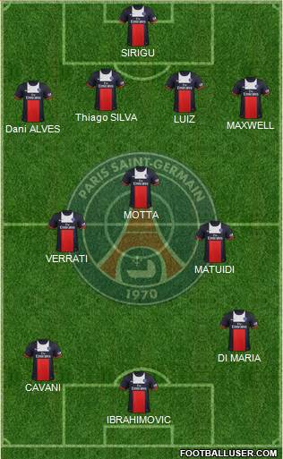 Paris Saint-Germain Formation 2014