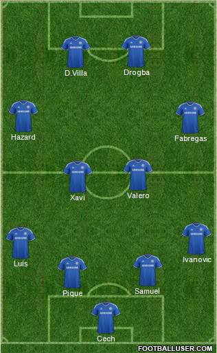 Chelsea Formation 2014