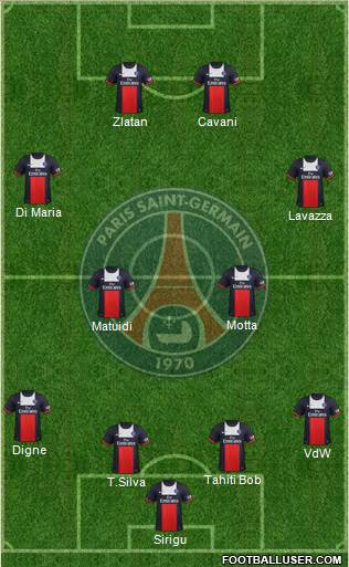 Paris Saint-Germain Formation 2014
