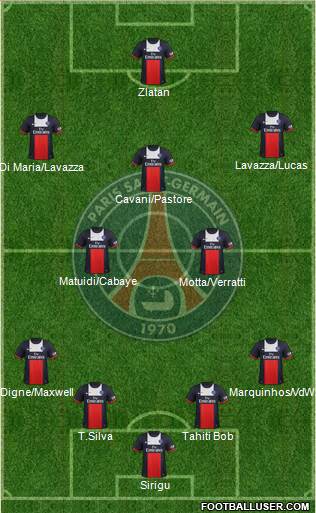 Paris Saint-Germain Formation 2014