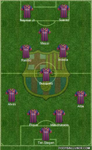 F.C. Barcelona Formation 2014