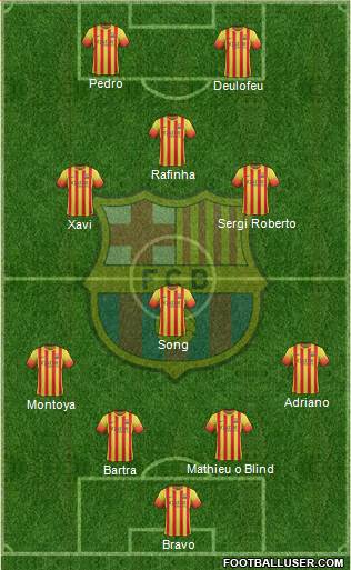 F.C. Barcelona Formation 2014