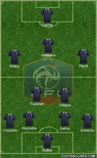 France Formation 2014