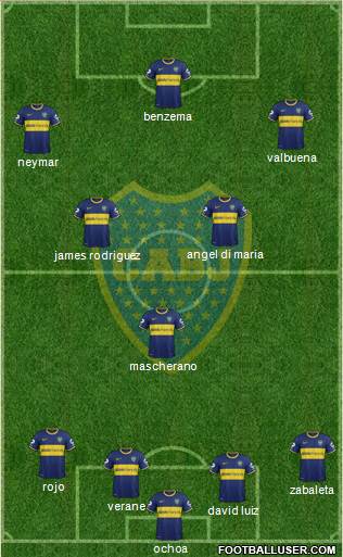 Boca Juniors Formation 2014