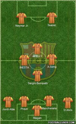 F.C. Barcelona Formation 2014