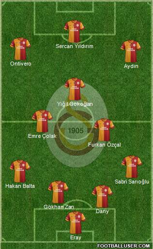 Galatasaray SK Formation 2014