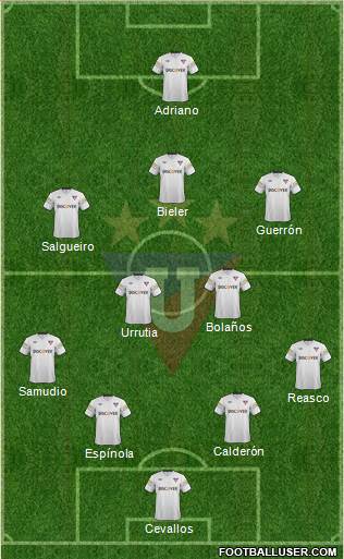 LDU de Quito Formation 2014