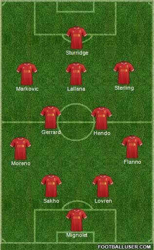 Liverpool Formation 2014