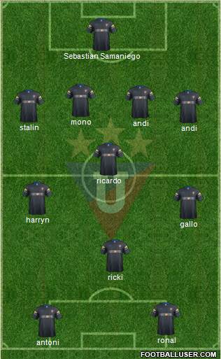 LDU de Quito Formation 2014