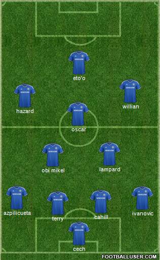 Chelsea Formation 2014