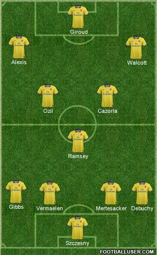 Arsenal Formation 2014