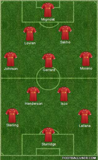 Liverpool Formation 2014