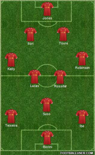 Liverpool Formation 2014