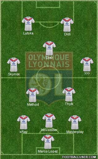 Olympique Lyonnais Formation 2014