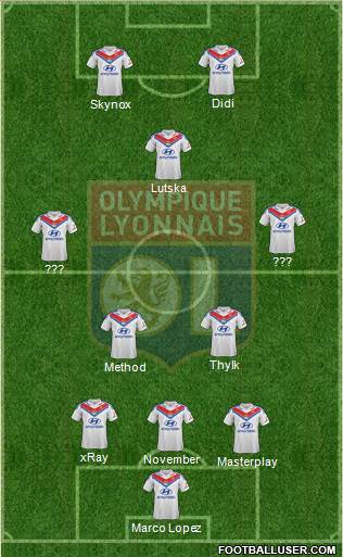Olympique Lyonnais Formation 2014