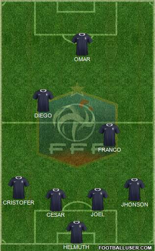 France Formation 2014