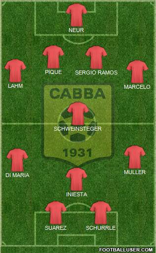 Chabab Ahly Bordj Bou Arréridj Formation 2014