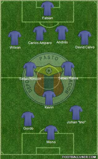 A Deportivo Pasto Formation 2014