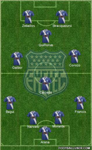 CS Emelec Formation 2014