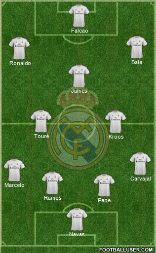 Real Madrid C.F. Formation 2014