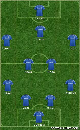 Chelsea Formation 2014