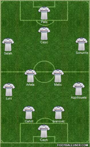 Chelsea Formation 2014